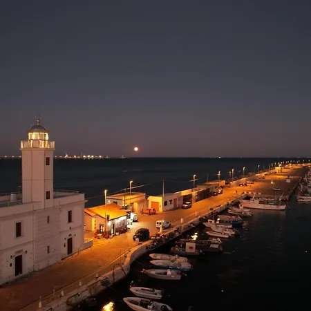 Ca Del Centro